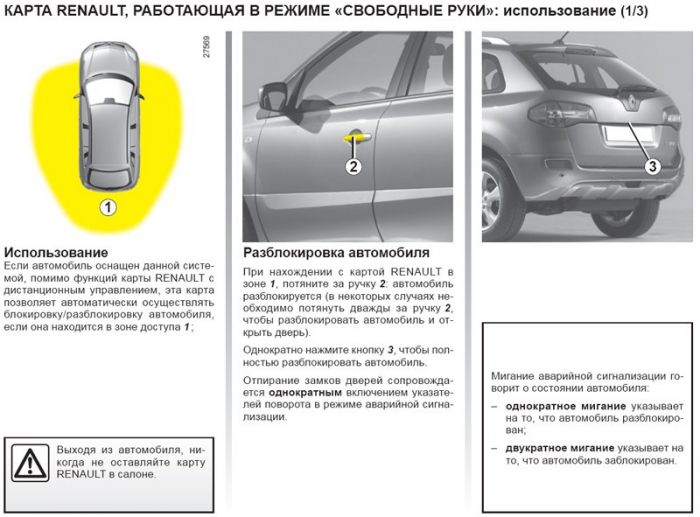 Описание работы ключ-карты Renault в режиме "Свободные руки" на примере Renault Koleos