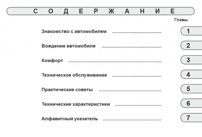 Руководство пользователя Renault Scenic 3 [скачать]