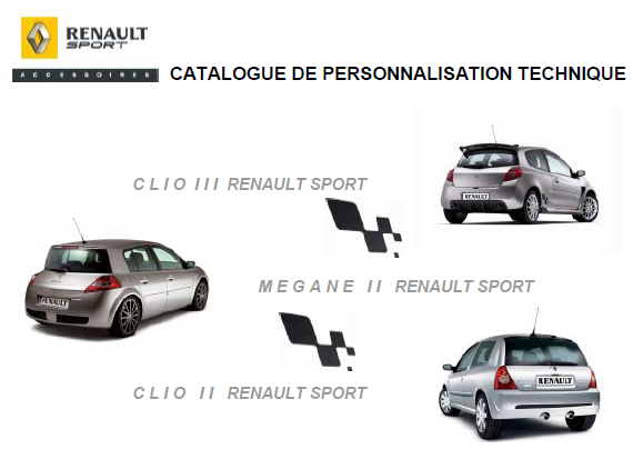 Каталог запчастей для Renault Clio 3 RS